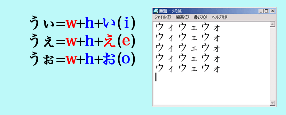 「外来語、ウィ_whi」の課題画面