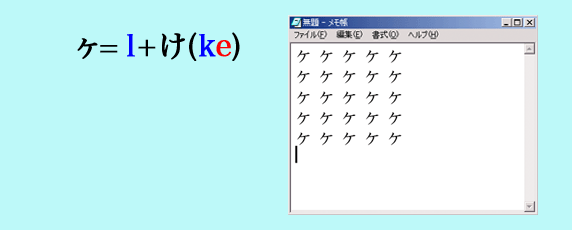 「特殊文字、ヶ_lke」の課題画面