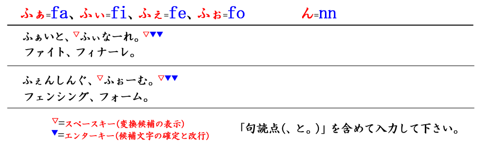 「外来語「ファ」」のヒント画面