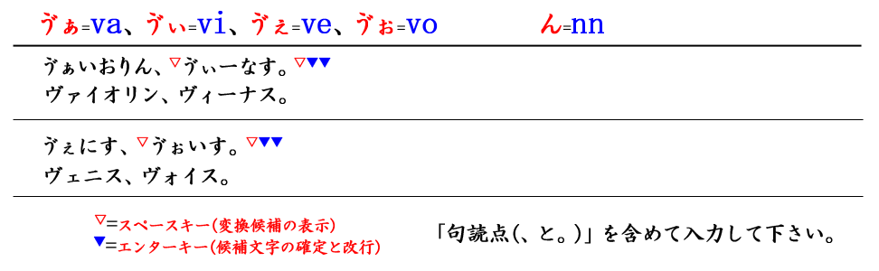 「外来語「ヴァ」」のヒント画面